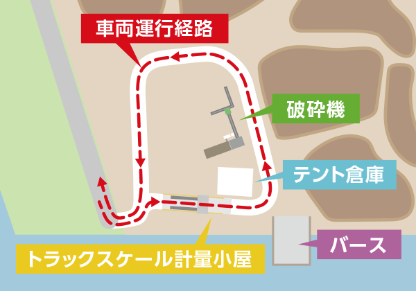 福岡県北九州市にある産業廃棄物リサイクルプラント内の車両運行経路を表したマップ